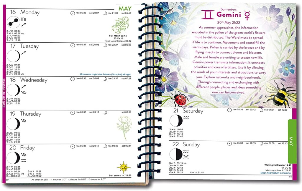 Ultimate Planner Guide: Choosing the Best Calendars, Journals, Travel, Budget, Goal Planners, Teacher Planners, Astro Planners